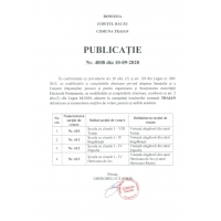 PUBLICAȚIE SECȚII DE VOTARE