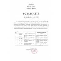 PUBLICAȚIE SECȚII DE VOTARE